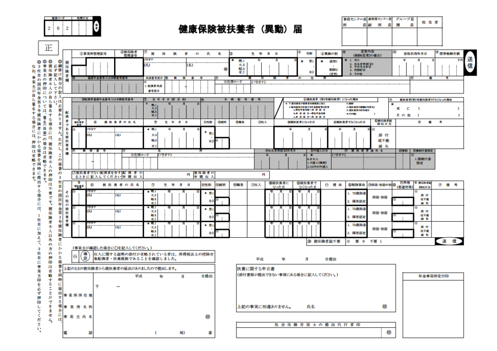 扶養範囲で働く の扶養は２種類ある 働き方は世帯収入で考えよう ほんゆき ゆっくり遠まわり